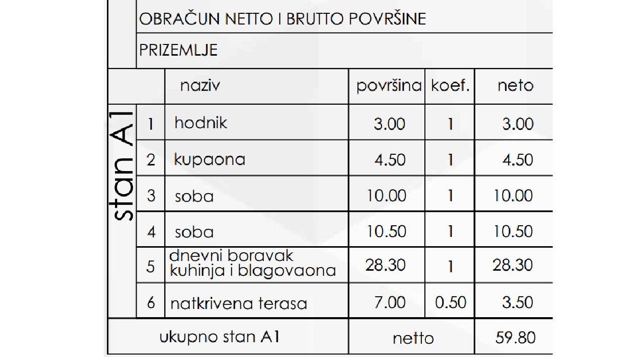 Tlorist 2